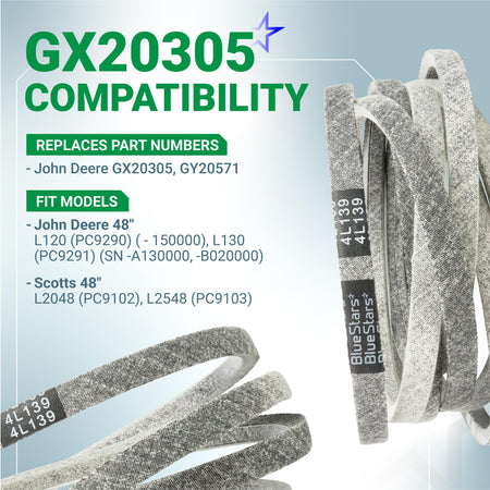 GX20305 mower deck belt replacement compatibility chart for John Deere and Scotts 48-inch mowers.