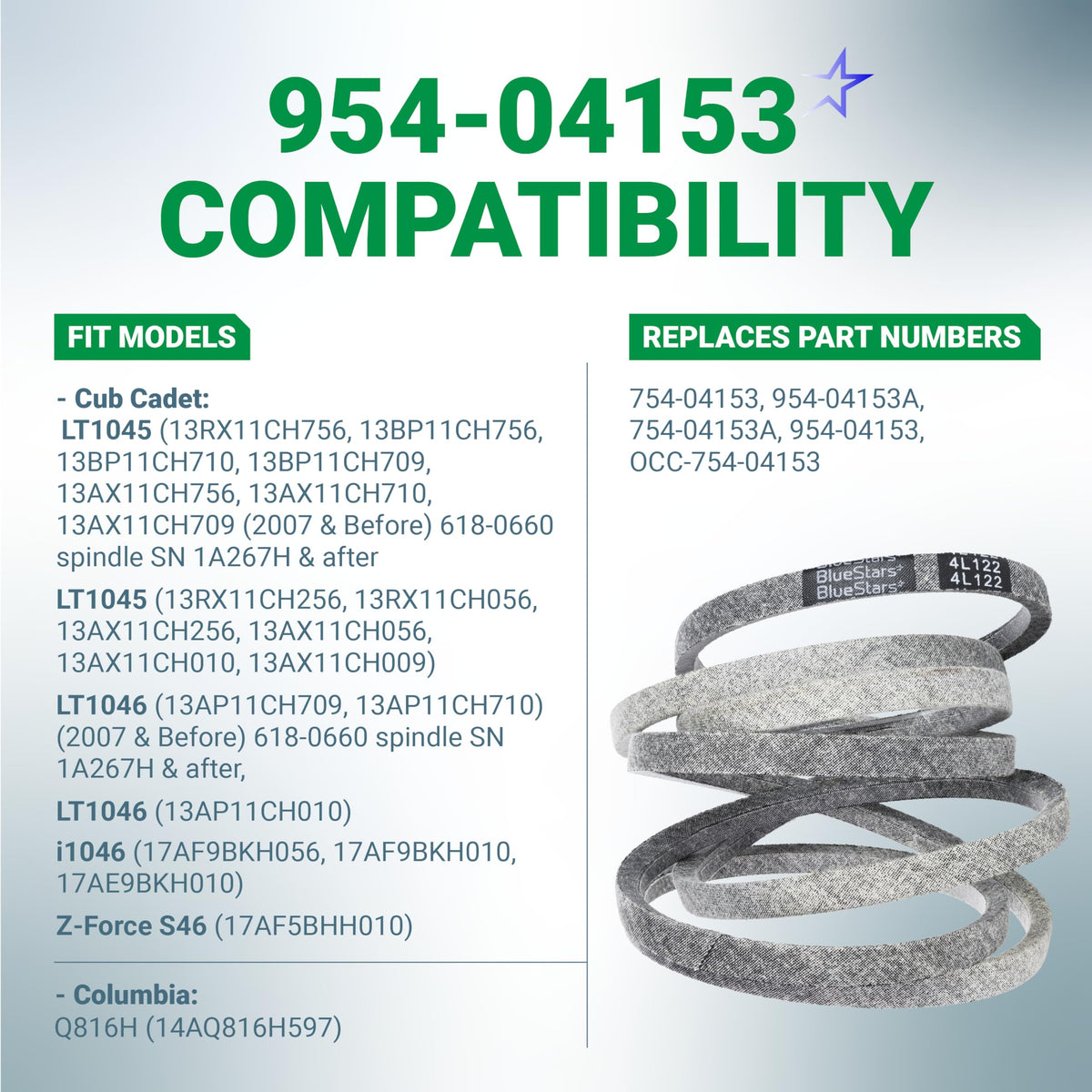 Infographic showing compatibility and part numbers for 954-04153 lawn mower deck belt with product image.