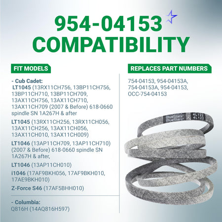 Infographic showing compatibility and part numbers for 954-04153 lawn mower deck belt with product image.