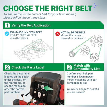 Infographic guide for identifying the correct 954-04153 deck belt for Cub Cadet 46-inch lawn mower cutting decks.