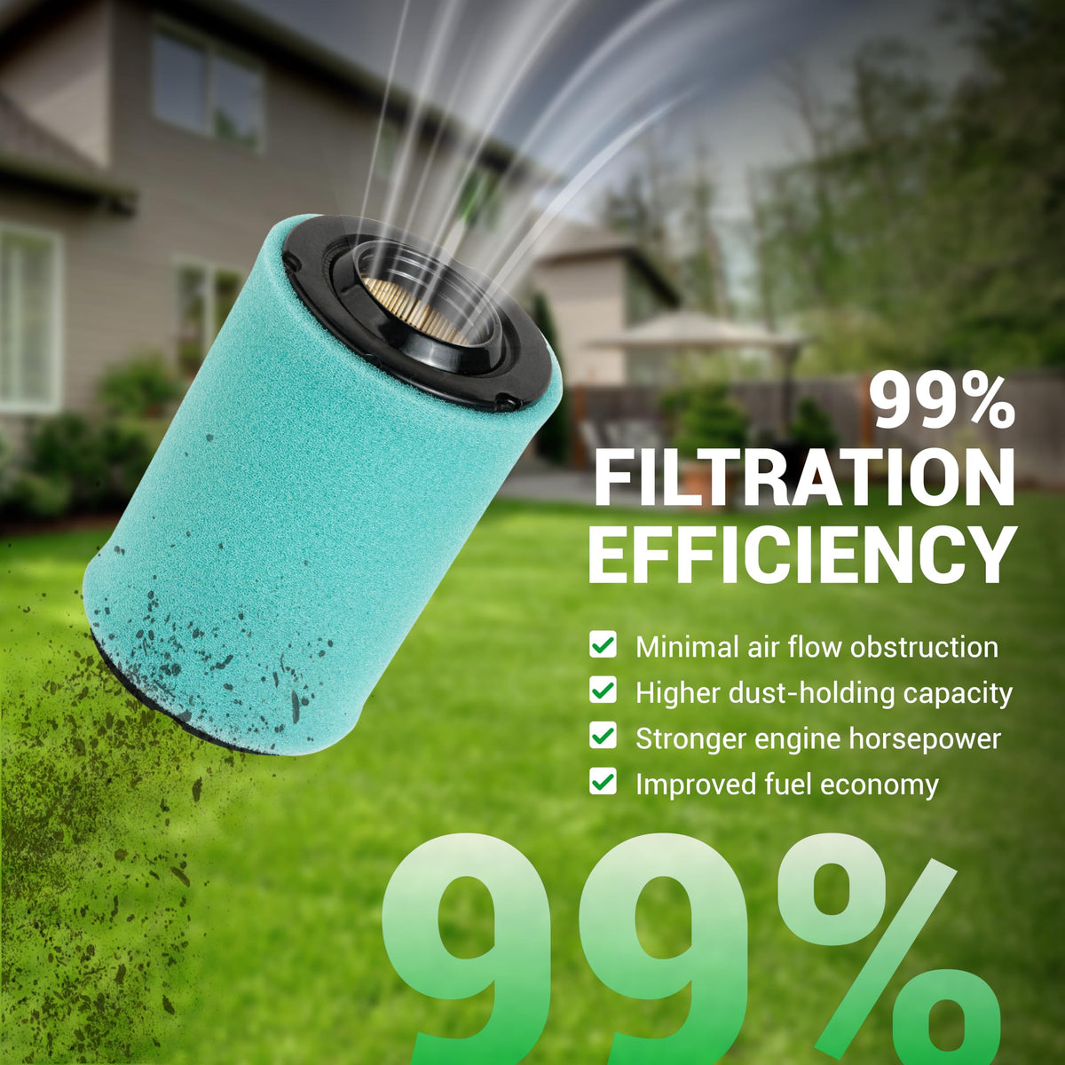22 083 01-S1 air filter for Kohler 5400 series engines showing 99% filtration efficiency graphic.