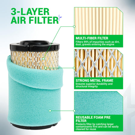 Diagram of 22 083 01-S1 air filter showing 3-layer construction with multi-fiber filter, metal frame, and foam pre-filter.