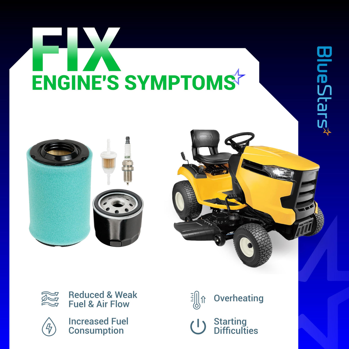 Kohler 5400 series maintenance kit components including air filter, oil filter, fuel filter, and spark plug for lawn mower.