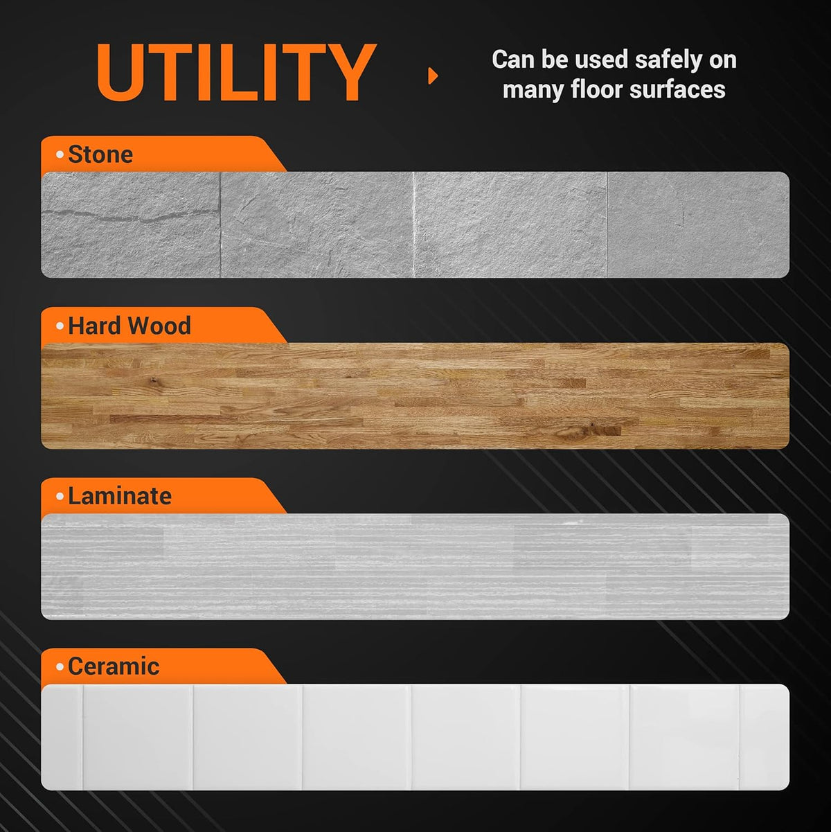 Infographic showing floor surfaces compatible with Dupray Neat steam cleaner microfiber mop pads.