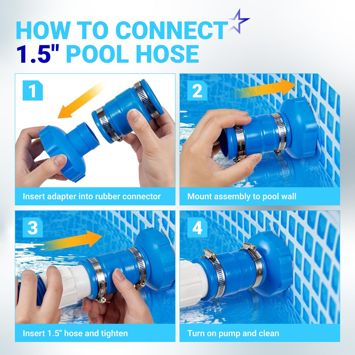 Four-step instructional diagram showing how to connect a 1.5-inch pool vacuum hose using the Intex Adapter B kit.