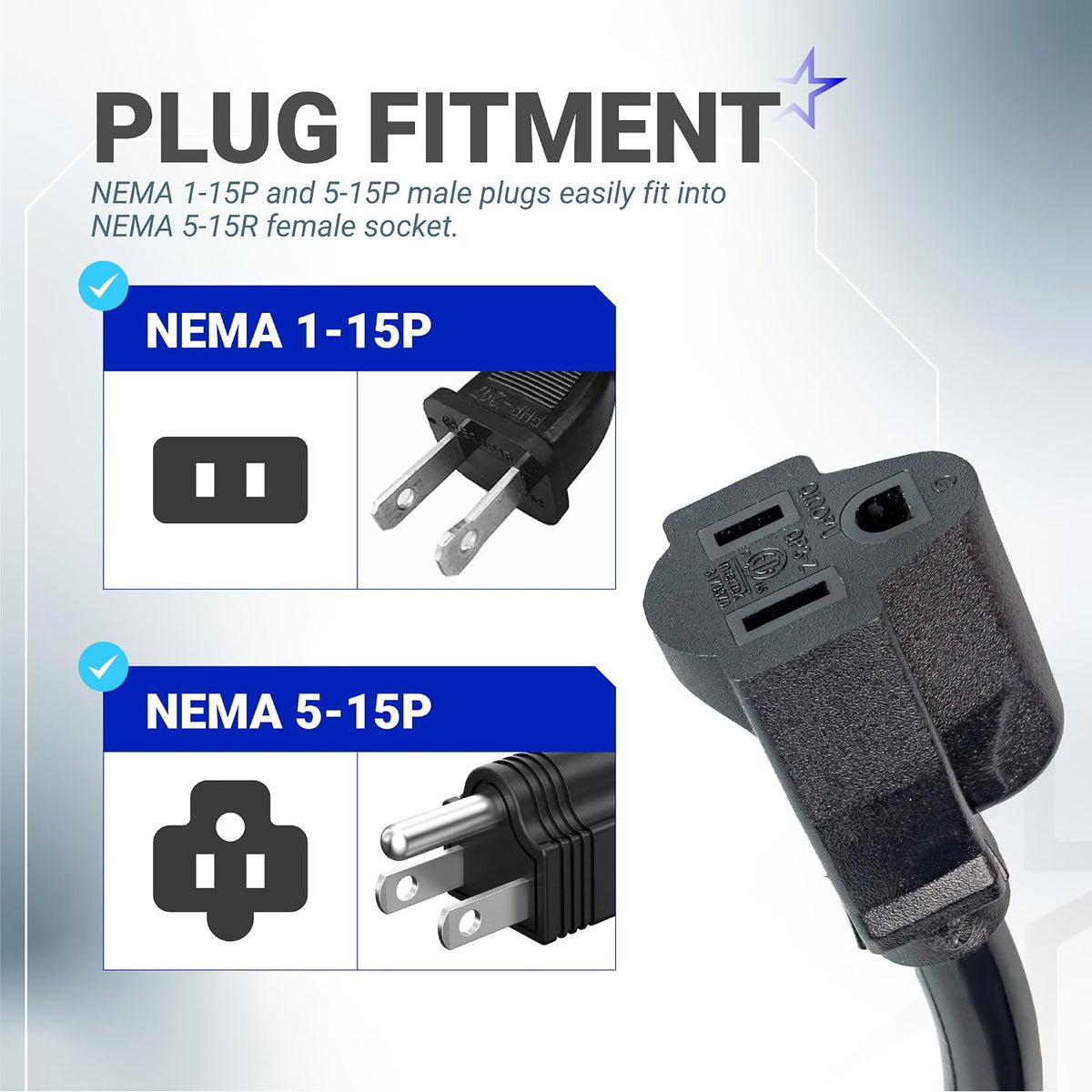 15A 125V AC Shore Power Inlet Plug shows NEMA 1-15P and 5-15P plug fitment diagrams