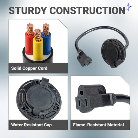 15A 125V AC Shore Power Inlet Plug shows cord, solid copper conductors, water-resistant cap, and flame-resistant material
