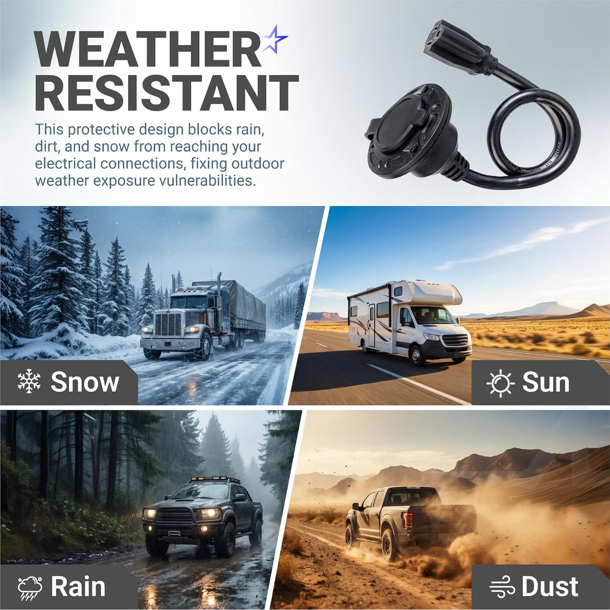 15A 125V AC Shore Power Inlet Plug shown as weather-resistant in snow, sun, rain and dust