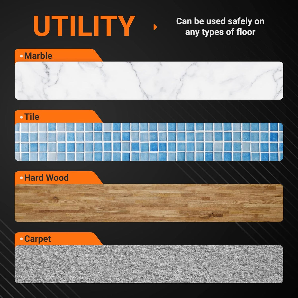Infographic showing microfiber steam mop pads are safe for use on marble, tile, hardwood, and carpet floors.