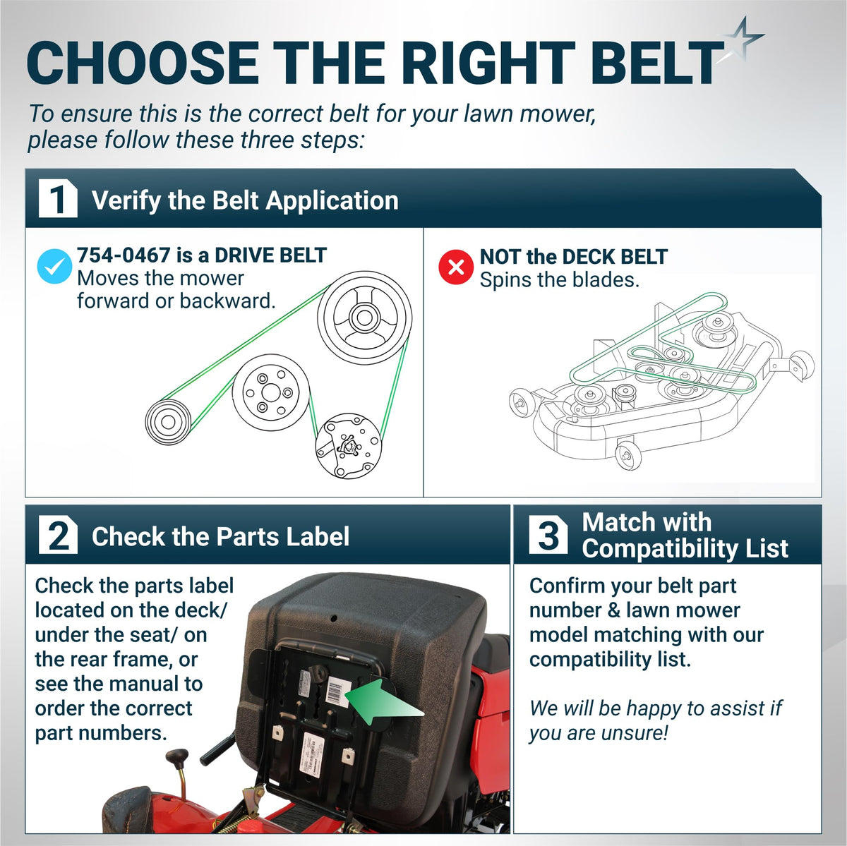 Infographic guide for identifying the correct 954-0467A lawn mower drive belt and checking compatibility.