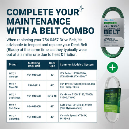 Infographic showing 954-0467A drive belt and matching deck belt compatibility chart for MTD, Cub Cadet, and Troy-Bilt mowers.