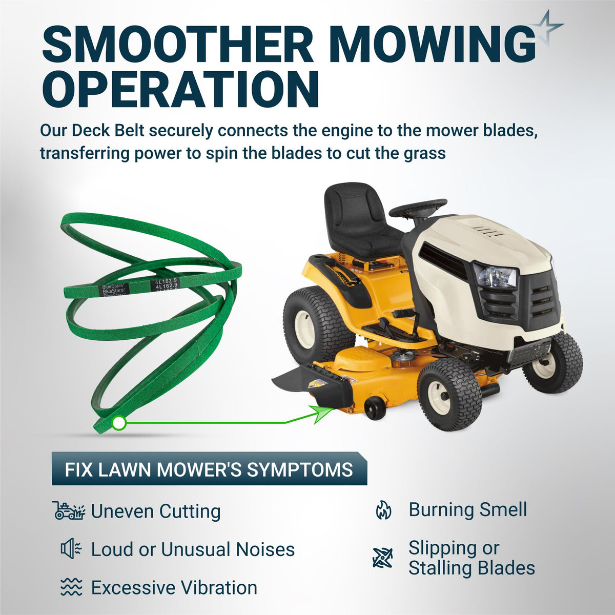 Infographic showing 954-0467A lower drive belt installation on a lawn mower to fix common cutting symptoms.