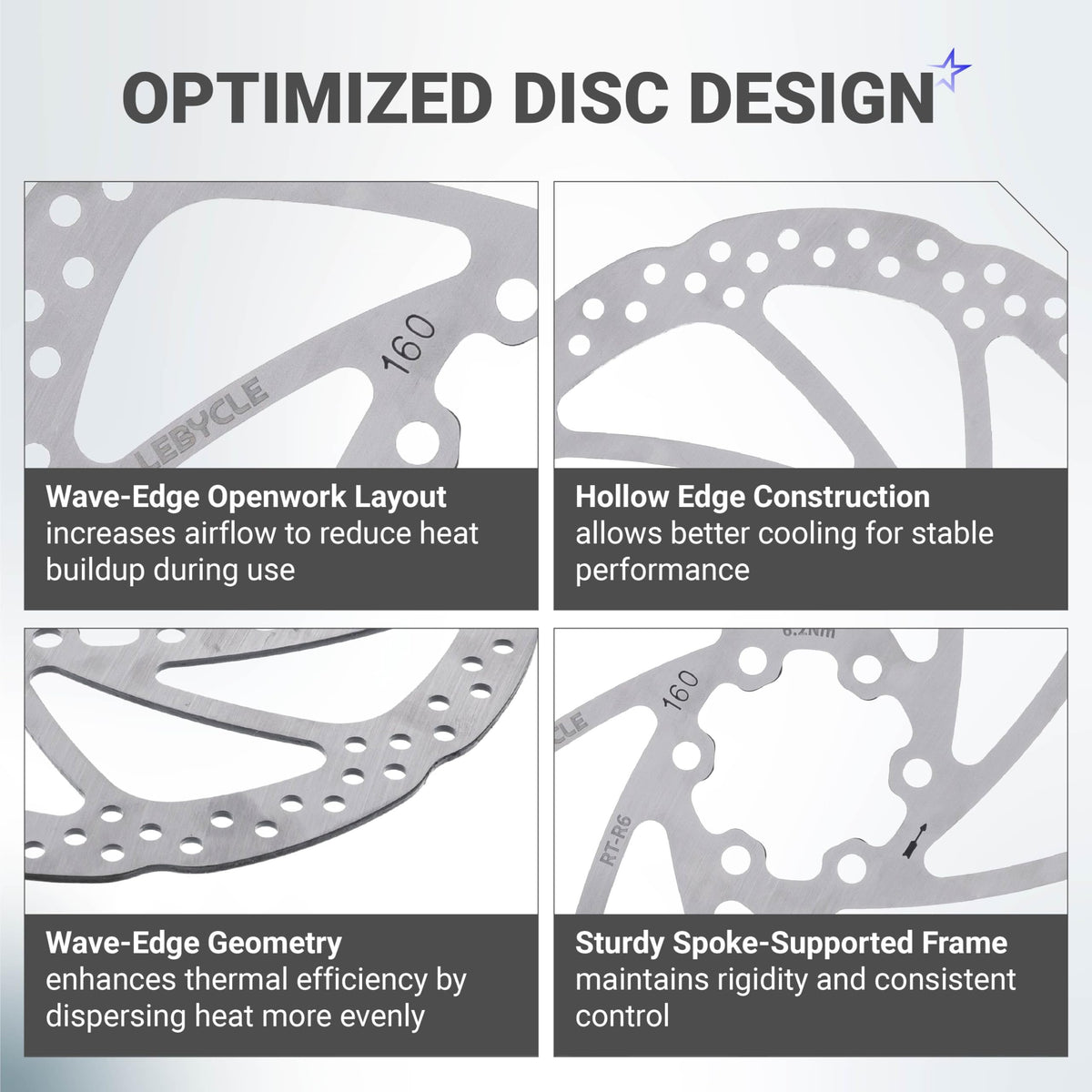 Close-up detail views of 160mm stainless steel bike disc brake rotor showing wave-edge design and cooling features.