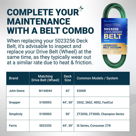 BlueStars 5023256 lawn mower deck belt replacement guide and compatibility chart for John Deere, Snapper, and Ferris mowers.