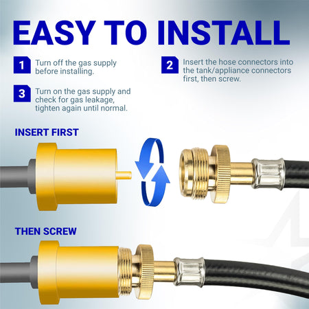 Installation guide for propane hose adapter showing how to connect the CGA600 fitting to the appliance.
