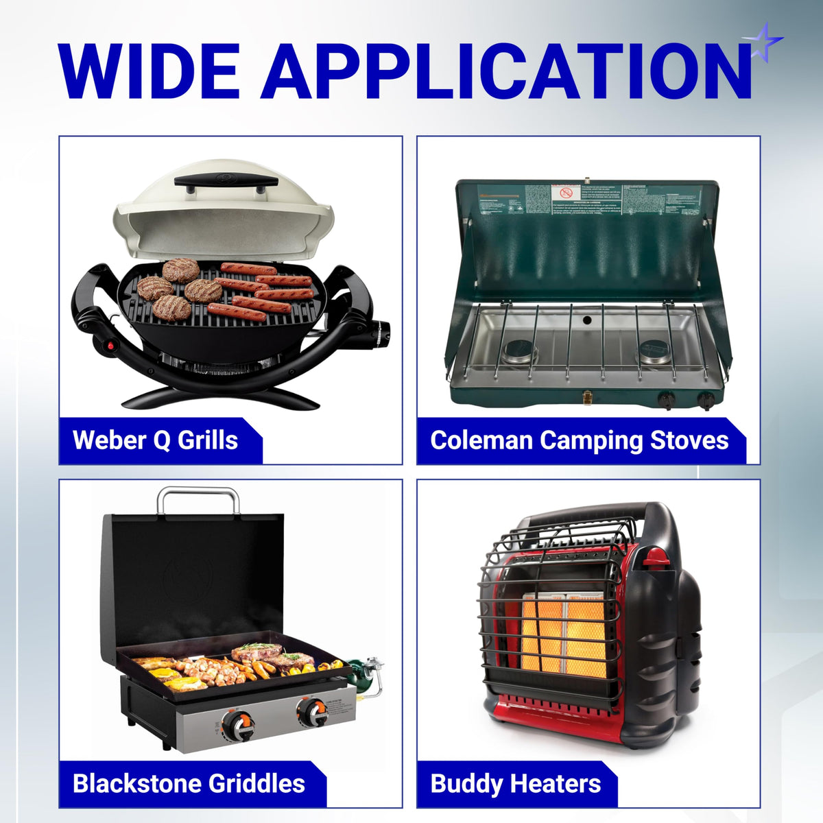 Collage showing propane hose adapter compatibility with Weber Q grills, Coleman stoves, Blackstone griddles, and heaters.