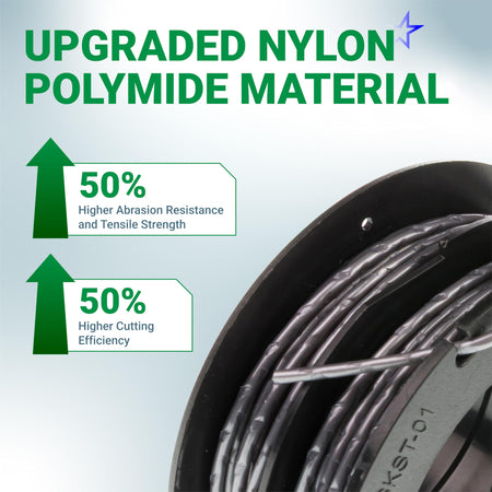 Close-up of SB00L00 string trimmer replacement spool showing upgraded nylon material with high abrasion resistance.