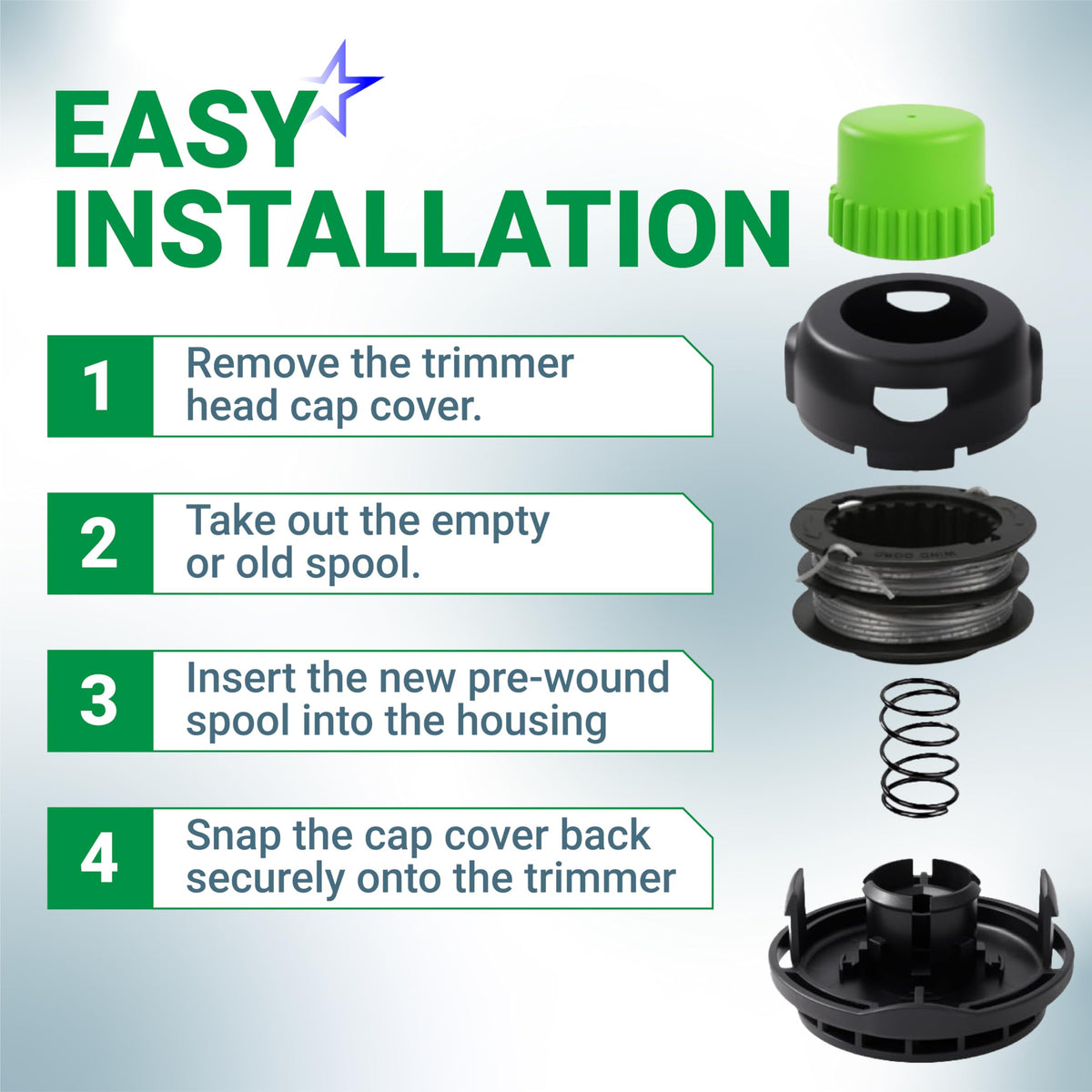 Installation guide for Greenworks string trimmer replacement spool showing head cap, spool, spring, and housing assembly.