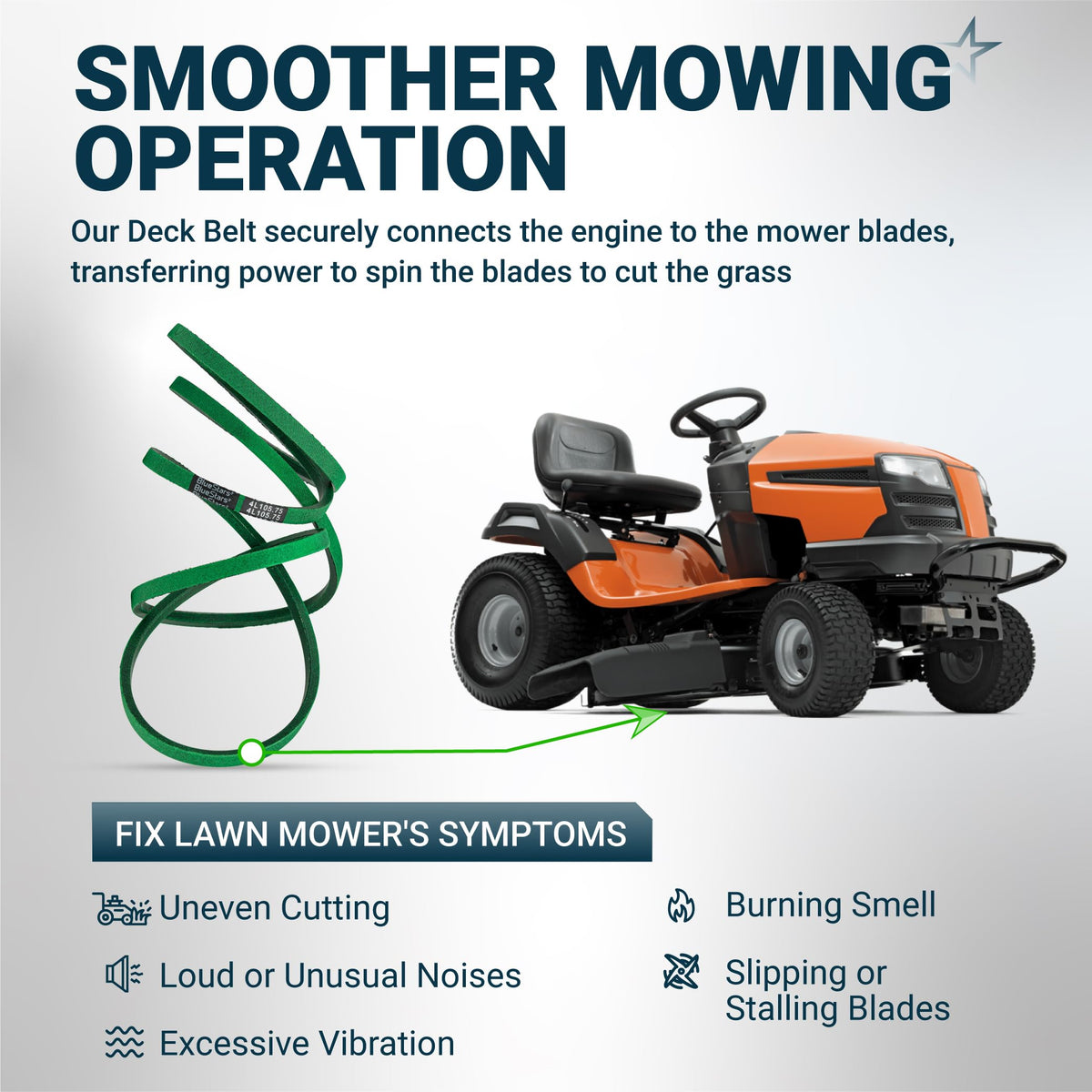 405143 replacement deck belt for 46-inch Husqvarna lawn mower, showing installation and common mower symptoms.
