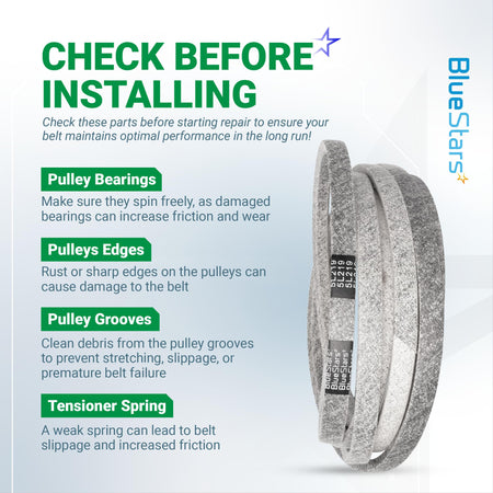 BlueStars 109-9023 replacement belt installation guide showing pulley inspection tips.