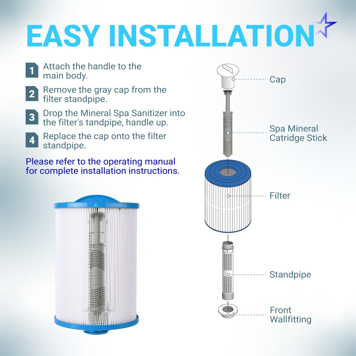 Infographic showing easy installation steps for a spa mineral sanitizer cartridge inside a pool filter.