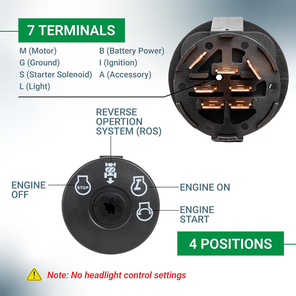 532193350 Ignition Switch & 725-06153A Starter Solenoid, switch diagram showing 7 terminals and 4 key positions