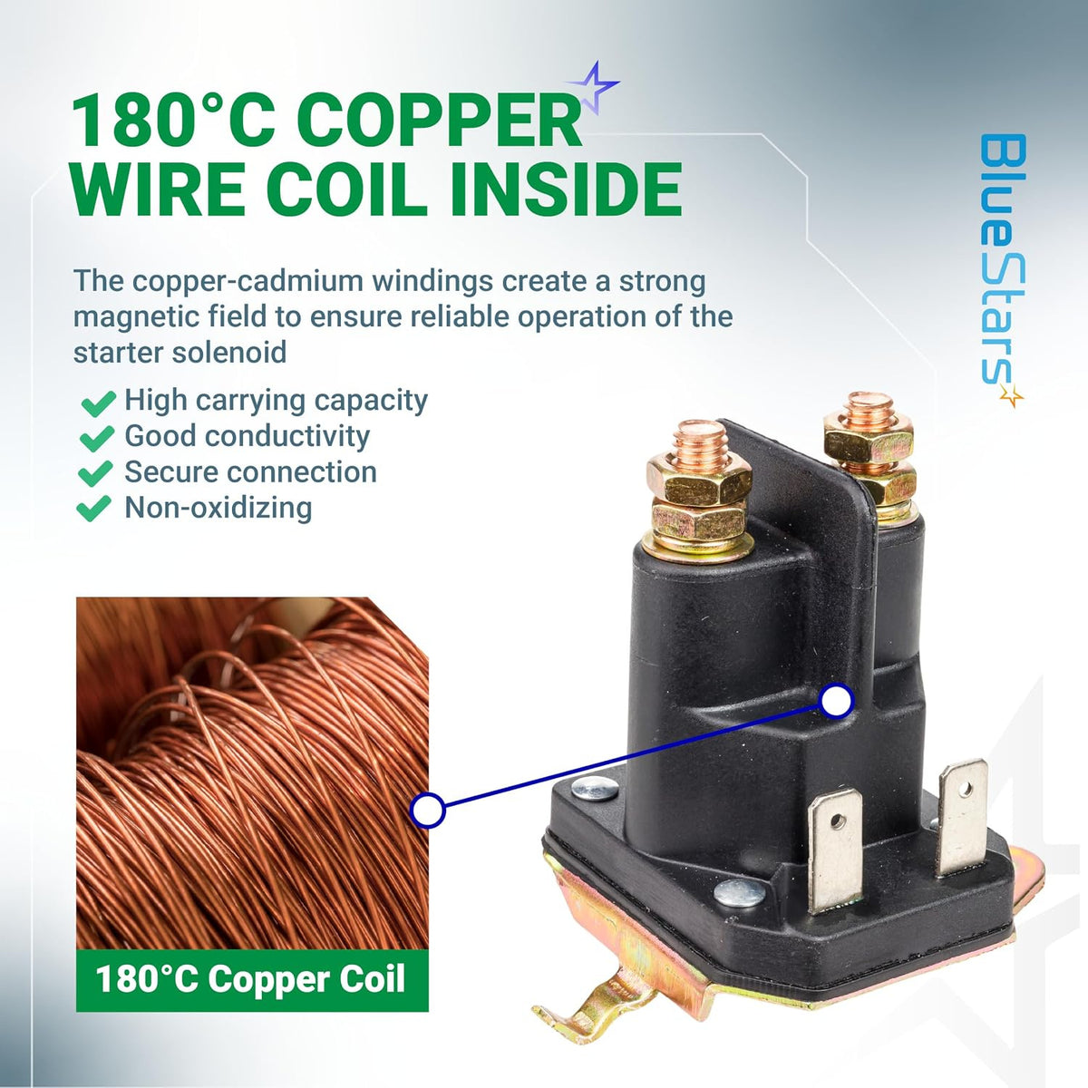 532193350 Ignition Switch & 725-06153A Starter Solenoid, solenoid close-up with 180°C copper coil graphic