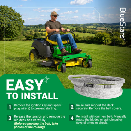 BlueStars replacement mower deck belt with easy installation instructions for zero-turn lawn mowers.