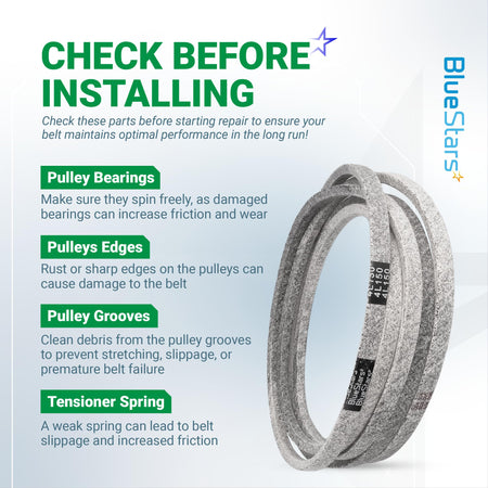 BlueStars replacement drive belt installation guide showing inspection tips for pulley bearings, edges, grooves, and springs.