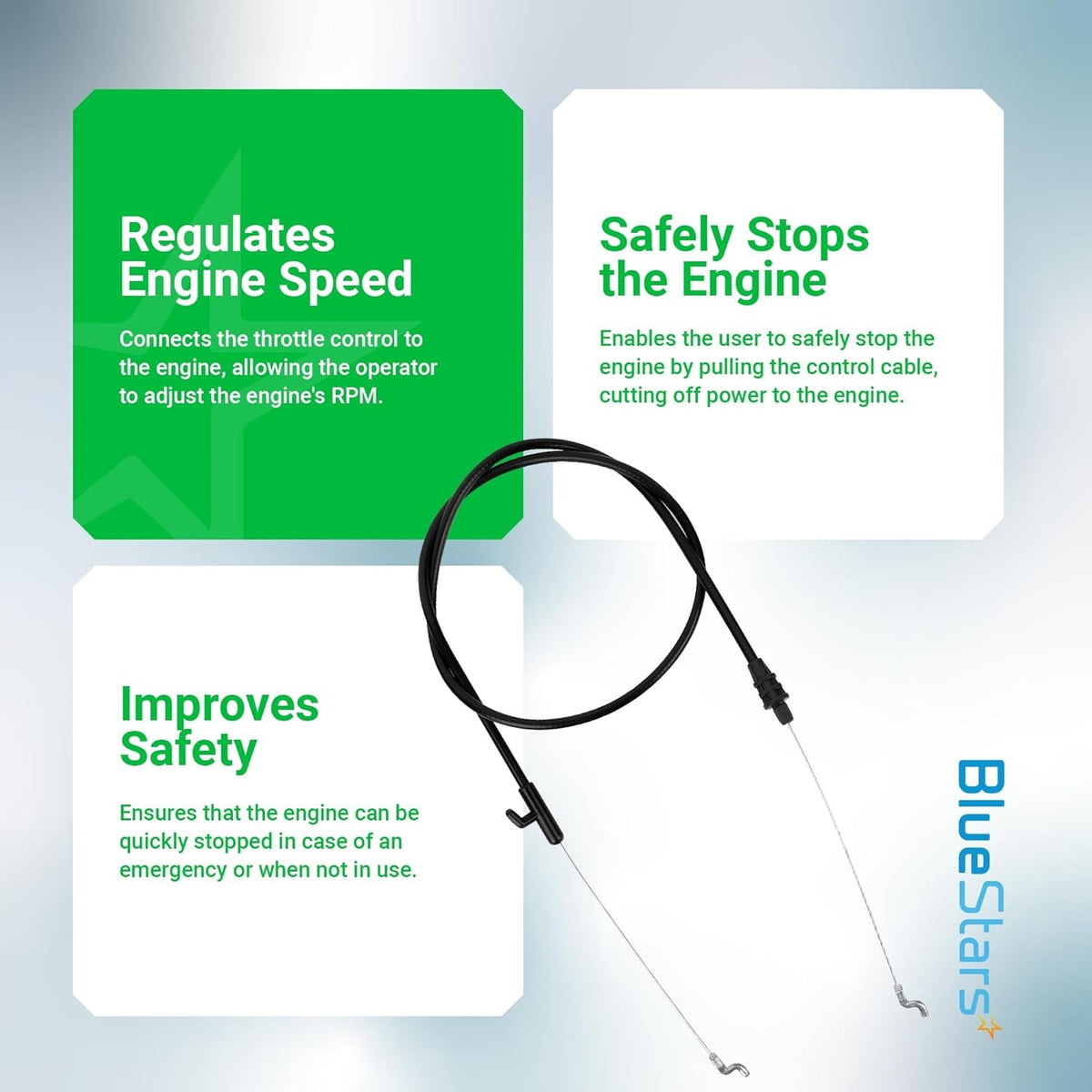 946-04661A lawn mower control cable with informational graphic highlighting engine speed and safety stop functions.