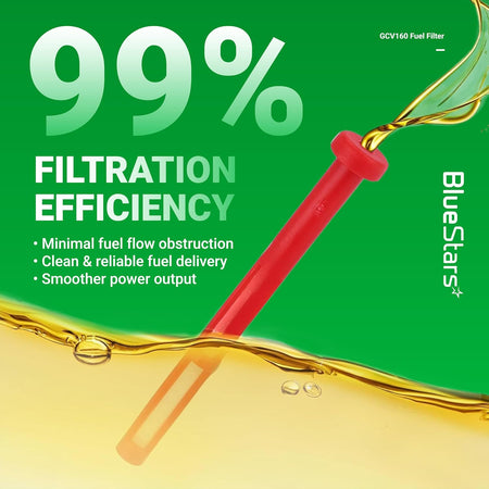 GCV160 fuel filter showing 99% filtration efficiency with clean fuel flow for Honda lawn mower engines.