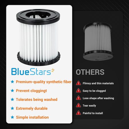 Comparison chart showing BlueStars replacement filter for DEWALT DCV580 and DCV581H wet/dry vacuums.