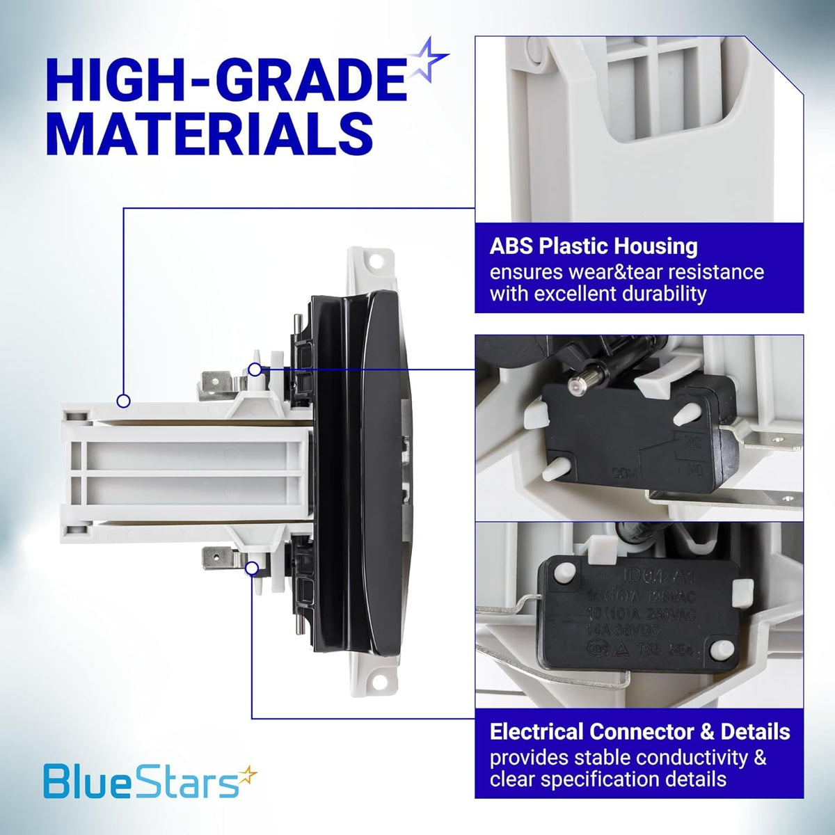Infographic showing high-grade ABS plastic and electrical components of a Whirlpool dishwasher door latch handle.