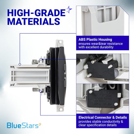 Infographic showing high-grade ABS plastic and electrical components of a Whirlpool dishwasher door latch handle.