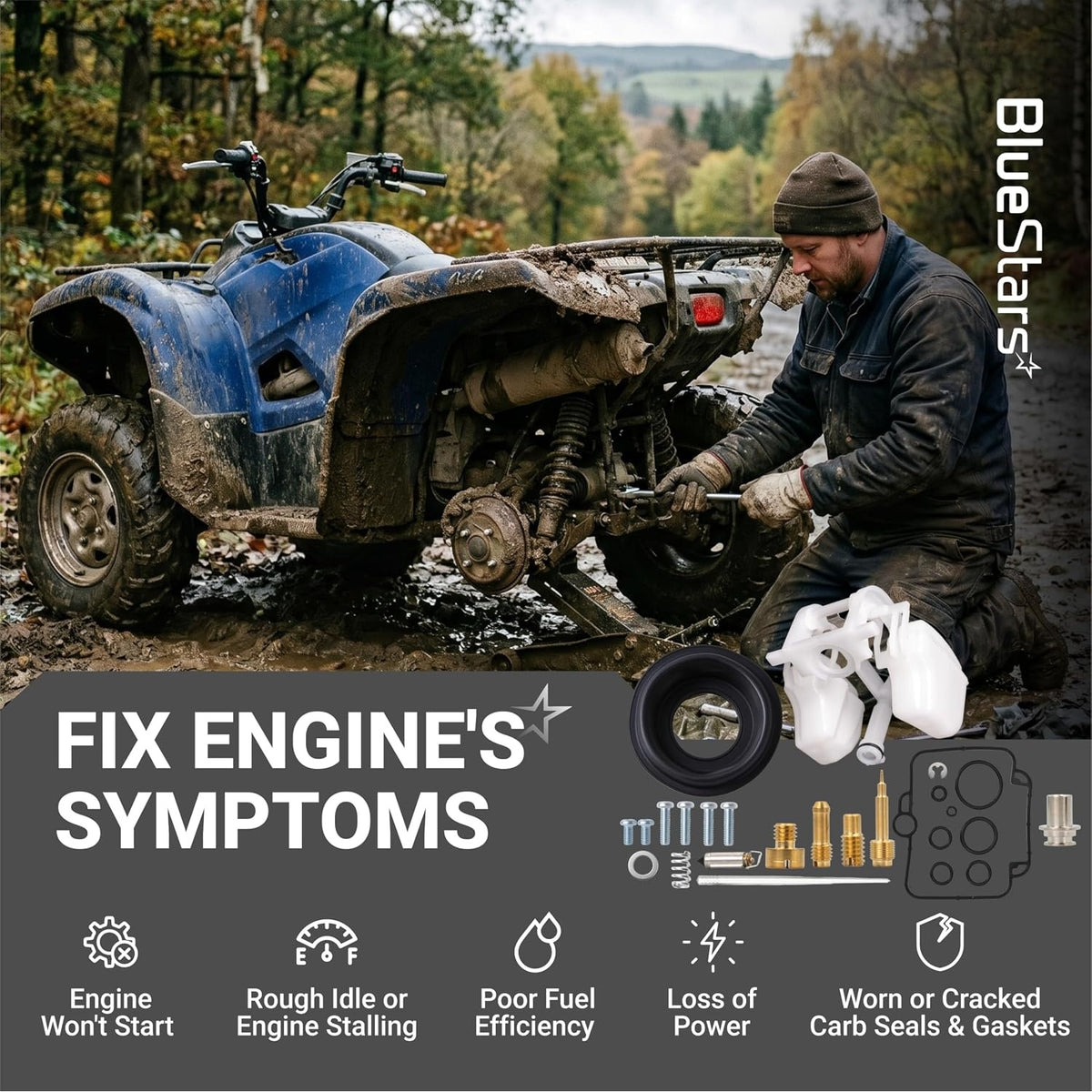 Carburetor rebuild kit components for Polaris Sportsman 500 with engine symptom troubleshooting guide.