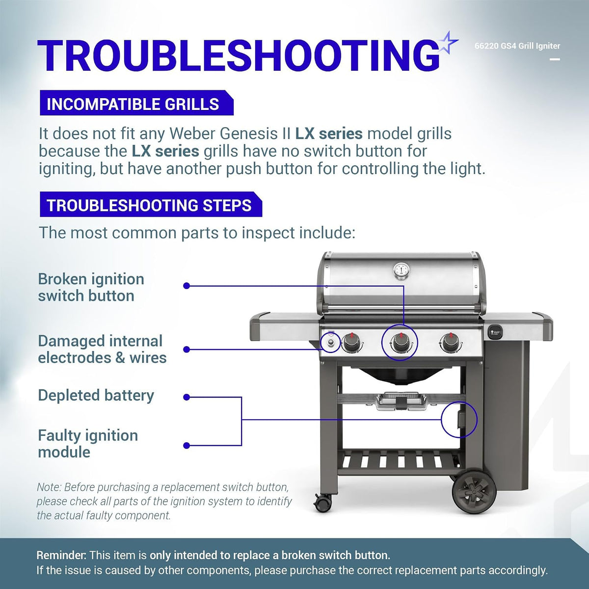 66220 Igniter Switch troubleshooting graphic showing incompatible Weber grills and ignition components to inspect