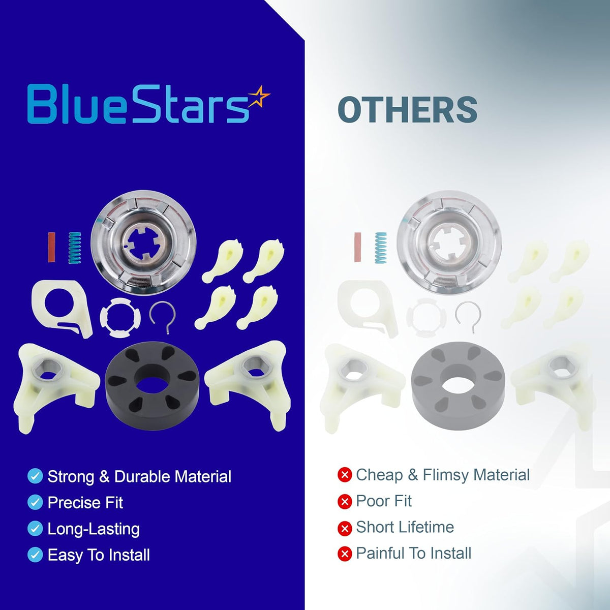 285785 Washer Clutch Assembly Kit, 285753A Motor Coupling & 80040 Agitator Dogs, BlueStars vs others comparison