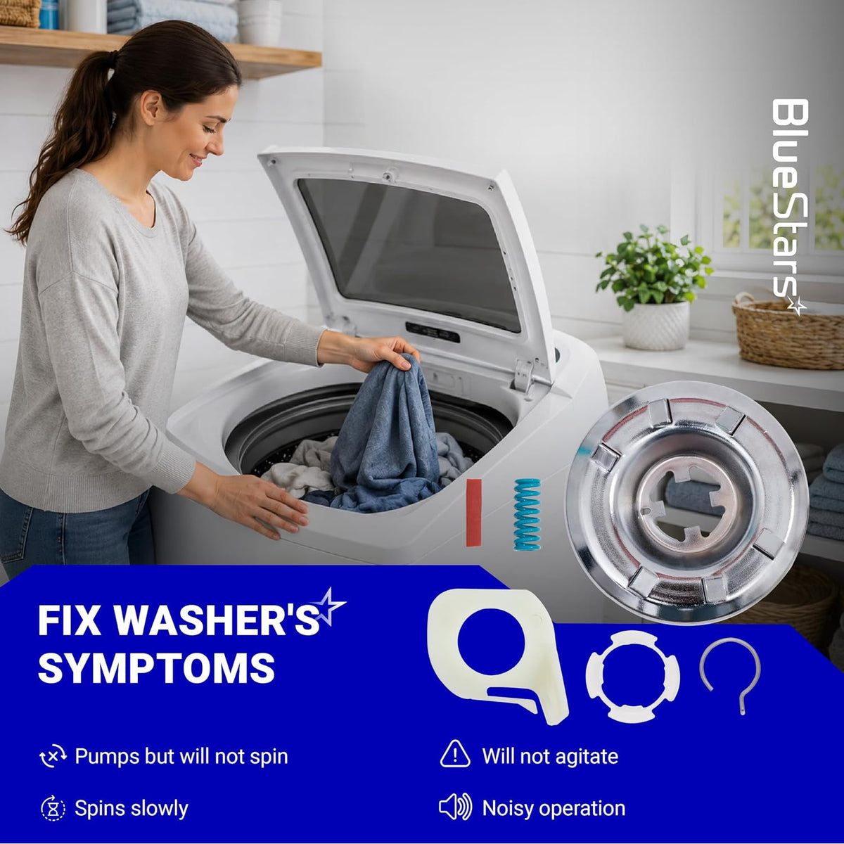 285785 washer clutch assembly kit, 285753A motor coupling and 80040 agitator dogs shown with washer symptoms graphic