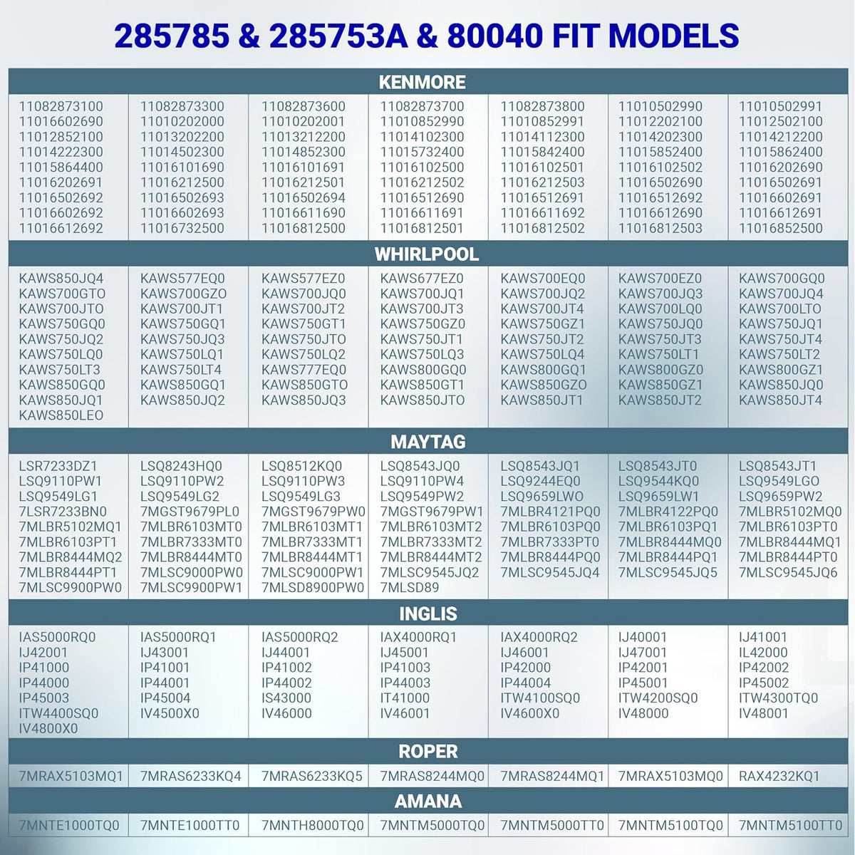 285785 Washer Clutch Assembly Kit, 285753A Motor Coupling & 80040 Agitator Dogs fit-model chart