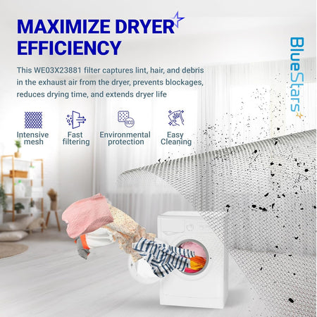 Infographic showing WE03X23881 dryer lint filter benefits, including intensive mesh, fast filtering, and easy cleaning.