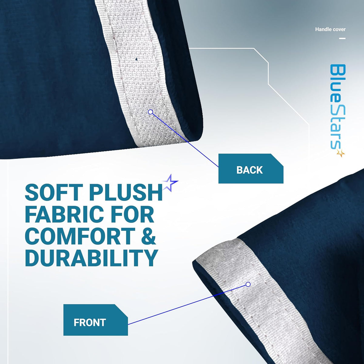 Close-up of blue microwave door handle cover showing soft plush fabric texture on front and back sides.