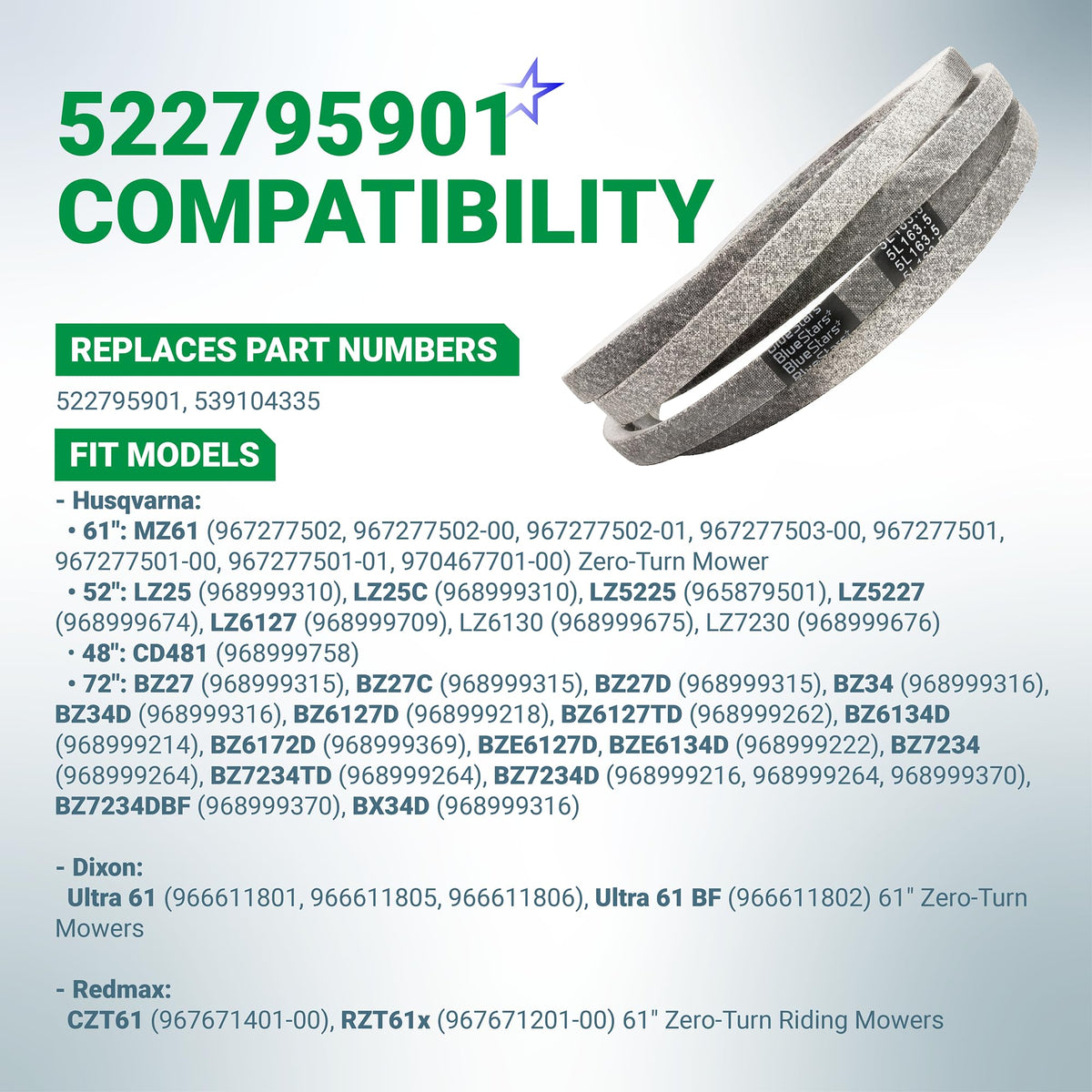 522795901 replacement lawn mower deck belt compatibility chart for Husqvarna, Dixon, and RedMax zero-turn mowers.