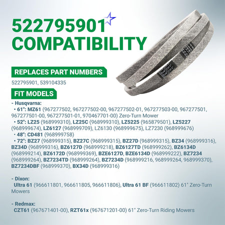522795901 replacement lawn mower deck belt compatibility chart for Husqvarna, Dixon, and RedMax zero-turn mowers.