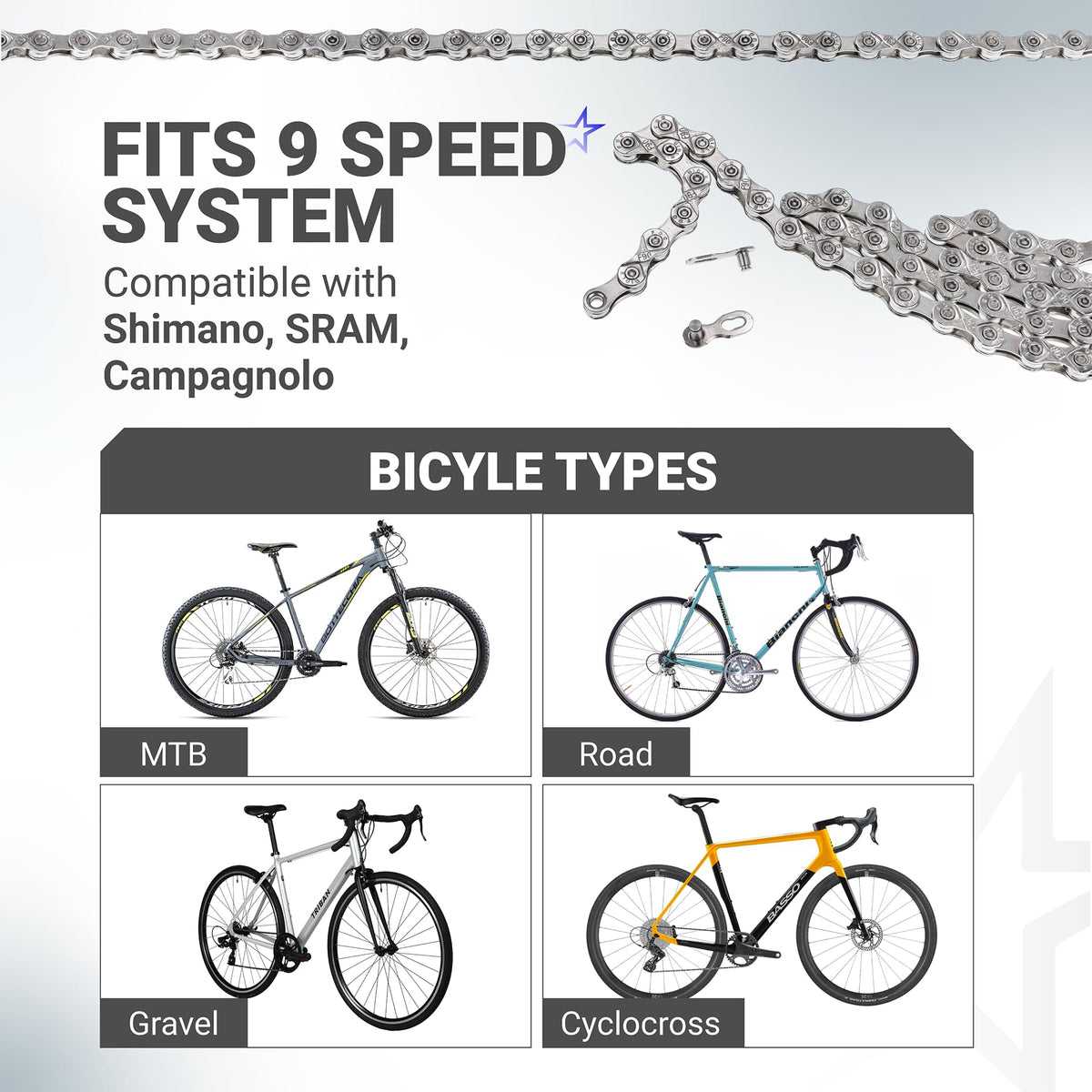 9 speed bike chain compatibility chart showing MTB, road, gravel, and cyclocross bike types.