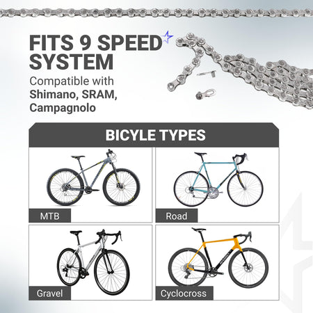 9 speed bike chain compatibility chart showing MTB, road, gravel, and cyclocross bike types.