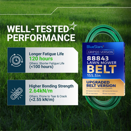 BlueStars 88843 lawn mower belt performance comparison chart showing 120-hour fatigue life and high bonding strength.