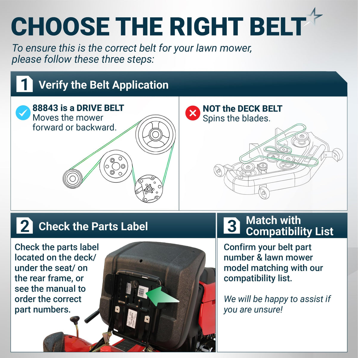 Instructional guide for identifying the correct lawn mower drive belt by verifying application and part labels.
