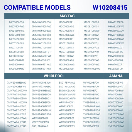 Compatibility chart for W10208415 dryer and washer door hinge listing Maytag, Whirlpool, and Amana model numbers.
