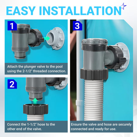 Three-step installation guide for Intex pool plunger valve showing threaded connection to pool wall and 1.5 inch hose.