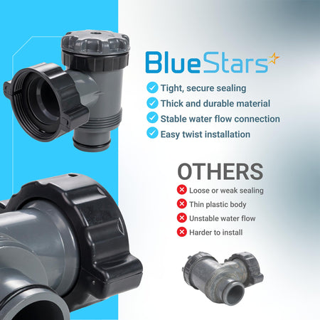 Comparison infographic showing BlueStars 38mm plunger valve for Intex pools versus standard replacement valves.